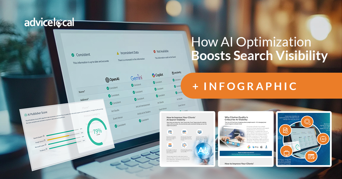 An AI optimization tool to boost clients’ search visibility.