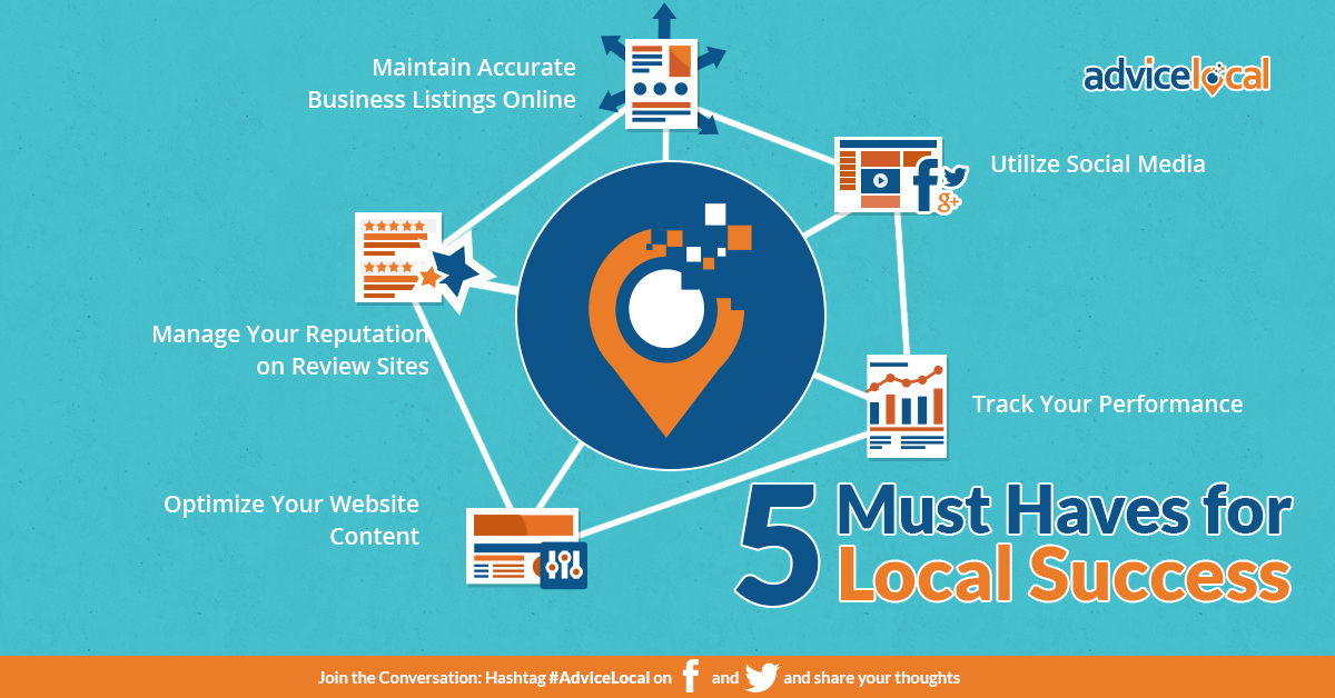 5-local-search-strategies