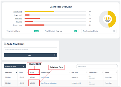 Dashboard-10