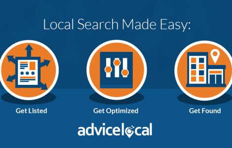 Get Listed Optimized Found FB