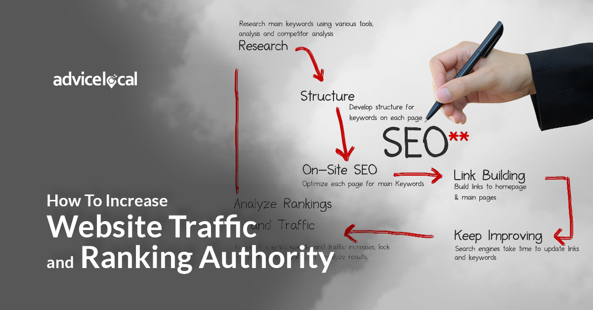 How To Increase Website Traffic and Ranking Authority