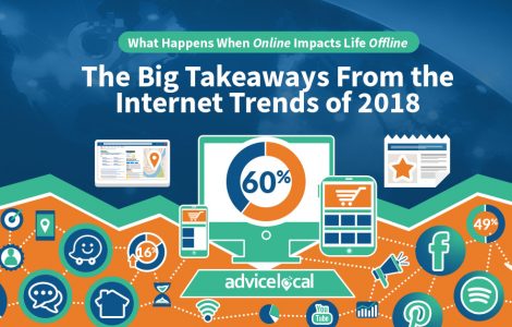 What Happens When Online Impacts Life Offline: The Big Takeaways From the 2018 Internet Trends Report