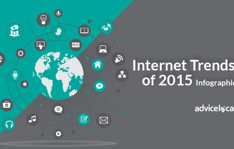 Internet Trends of 2015 Infographic