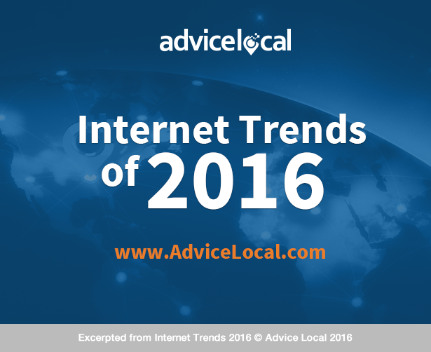 KPCB's Internet Trends 2016