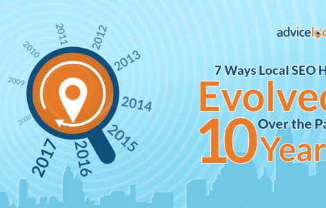 7 Ways Local SEO Has Evolved