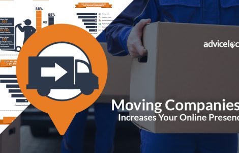 Moving Companies! Increase Your Digital Presence Now