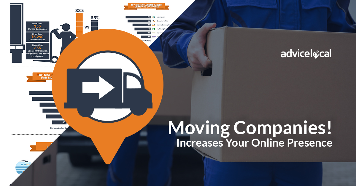 Moving Companies! Increase Your Digital Presence Now