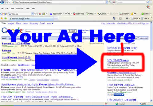 Pay-Per-Click Advertising