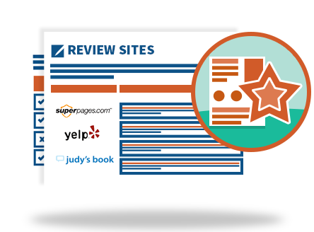 popular review sites