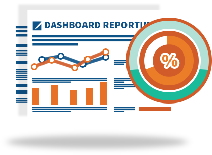 Reporting & Analytics