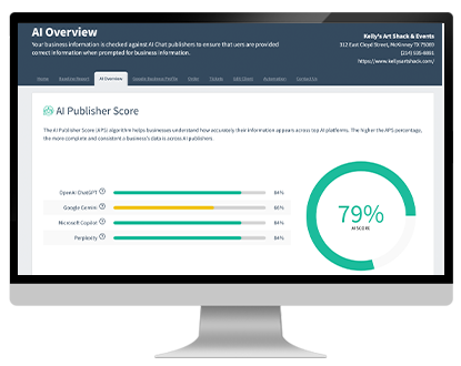 AI publisher score example.
