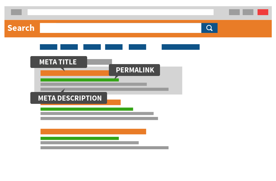 Optimizing Metadata