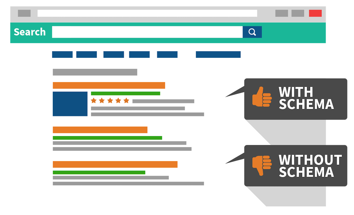 Using Schema and Structured Markup to Optimize a Website