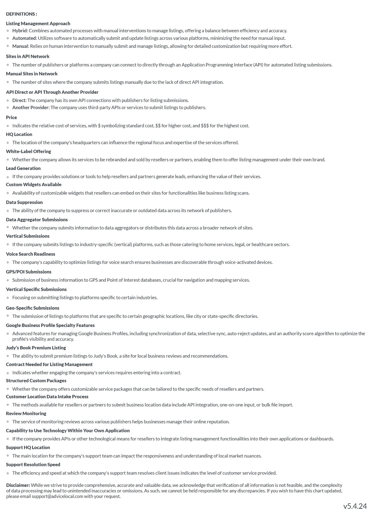 2024 Citation Services Comparison Chart Pg 2