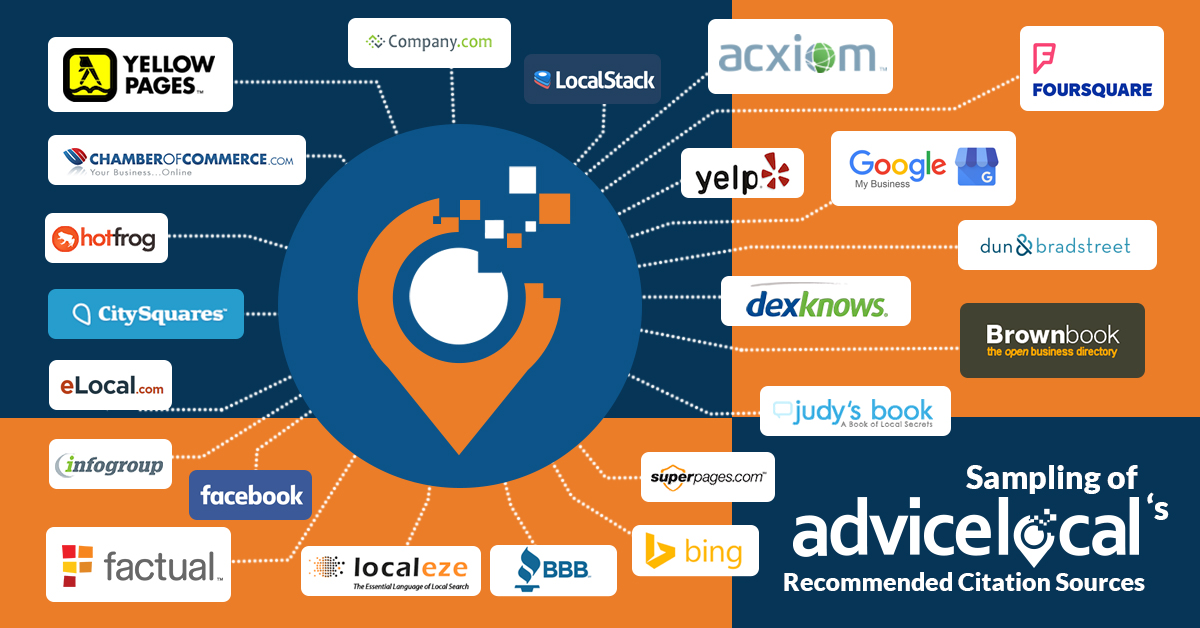 Advice Local’s Data Amplifier Network