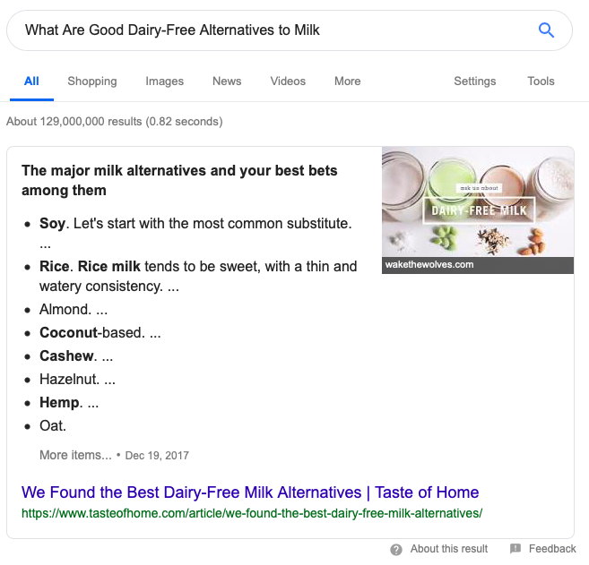Example of a List Featured Snippet