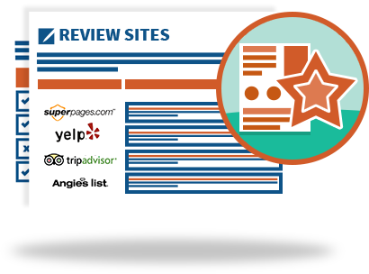 Site Review monitoring