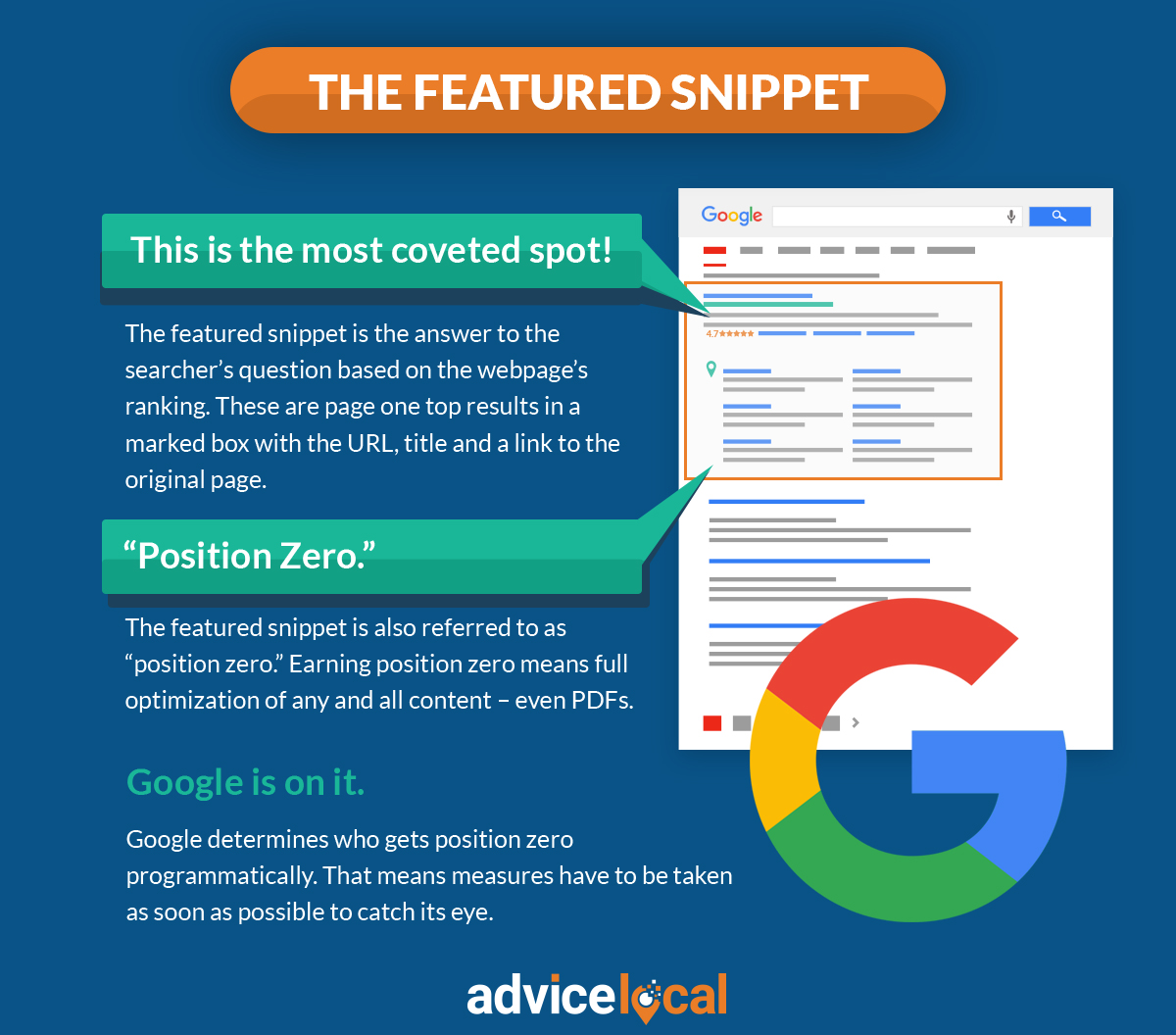 How to Get Google's Coveted Featured Snippet