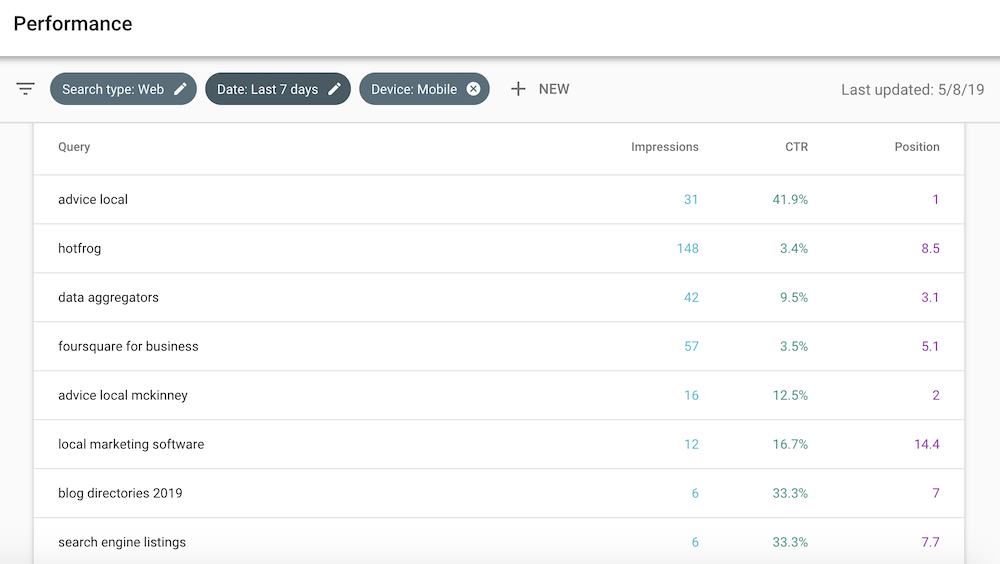 Using Google Search Console to Understand Mobile Traffic