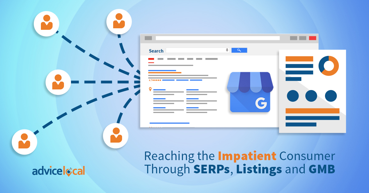 Reaching the Impatient Consumer Through SERPs, Listings and GMB – the Topic on Everyone’s Mind