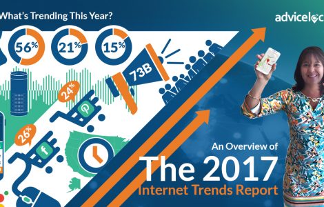 The 2017 Internet Trends Report Infographic