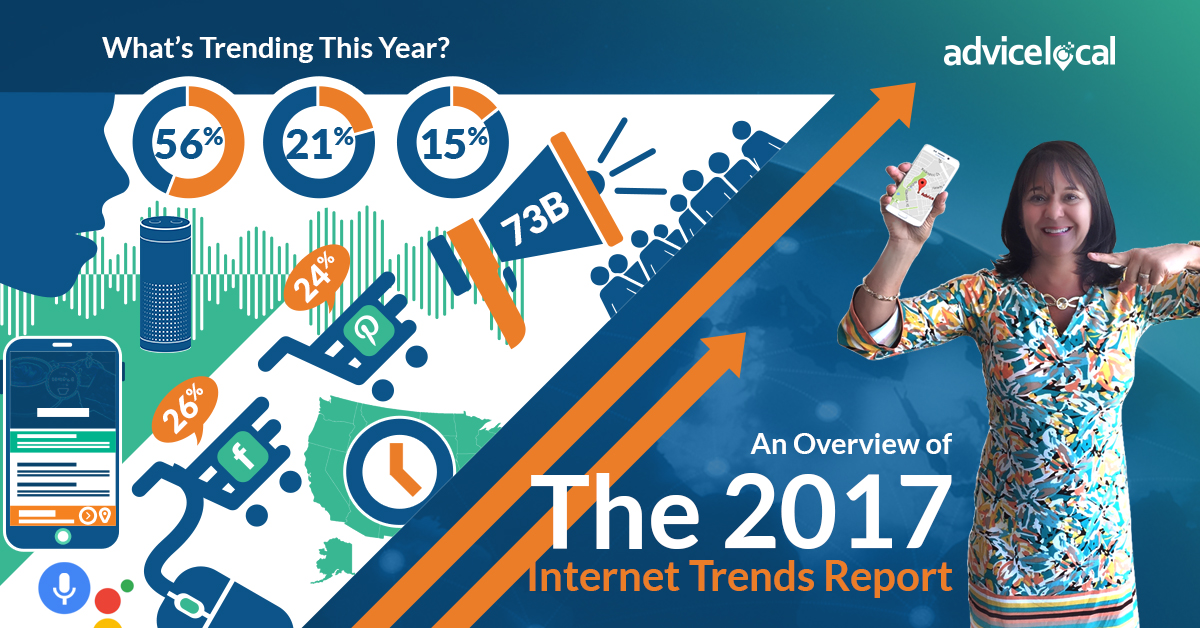 The 2017 Internet Trends Report Infographic