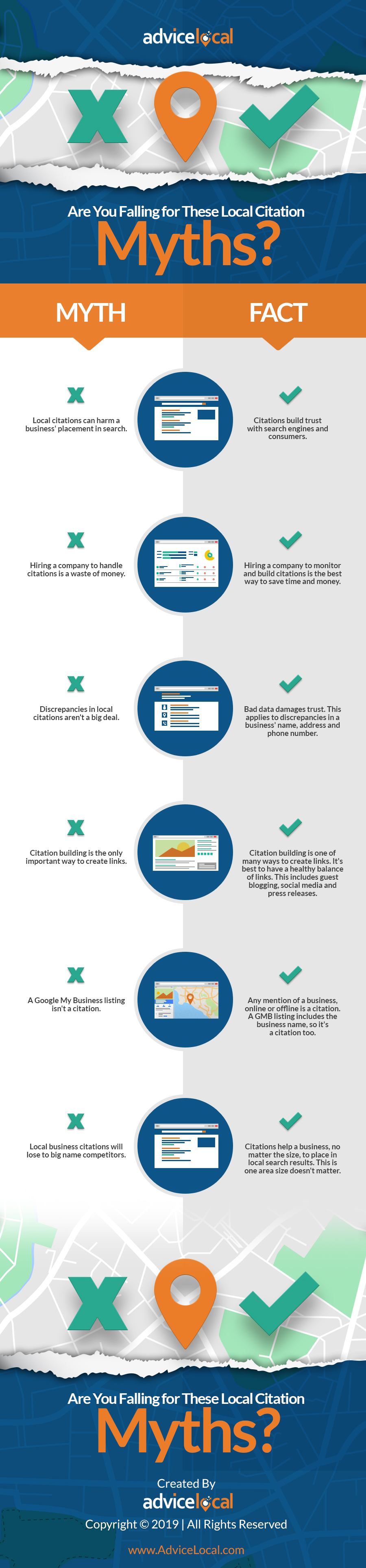 Get the Local Citation Myths Infographic and the Facts