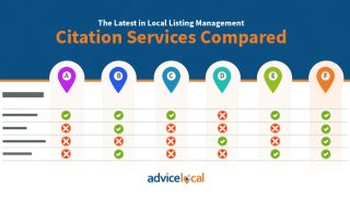 The Latest in Local Listing Management – Citation Services Compared