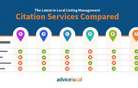 The Latest in Local Listing Management – Citation Services Compared