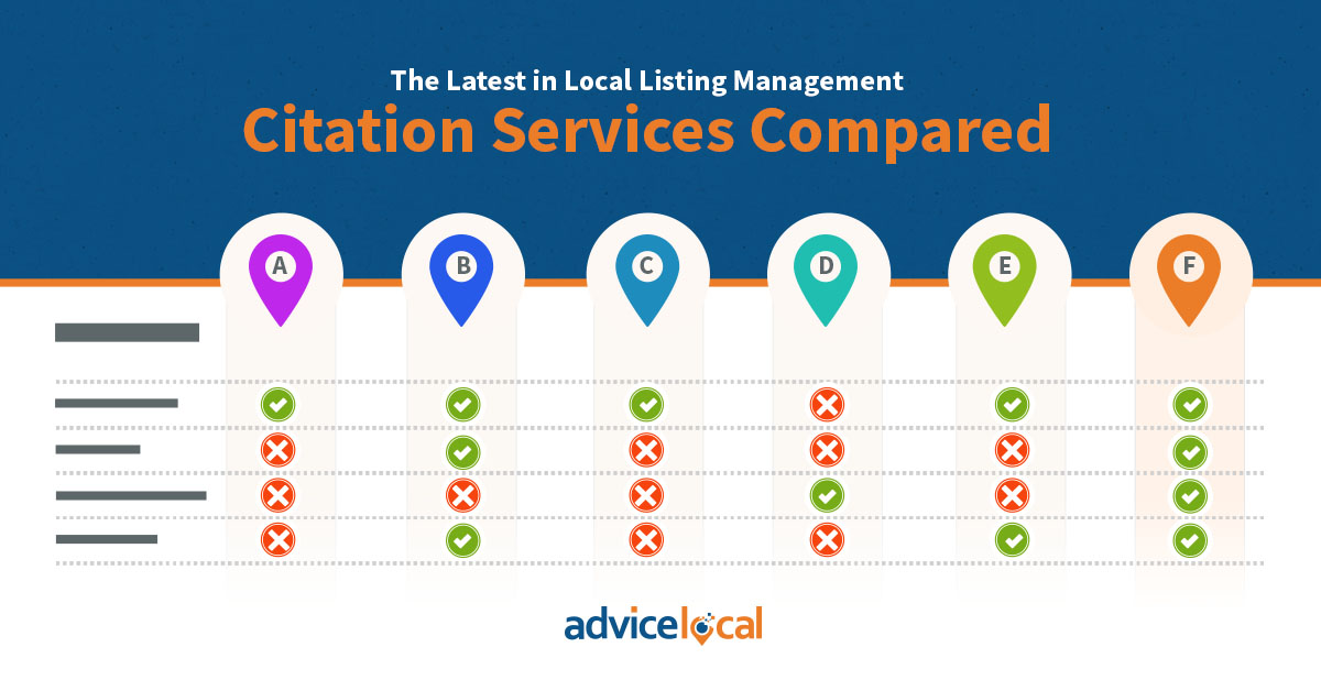 Local Citations Service