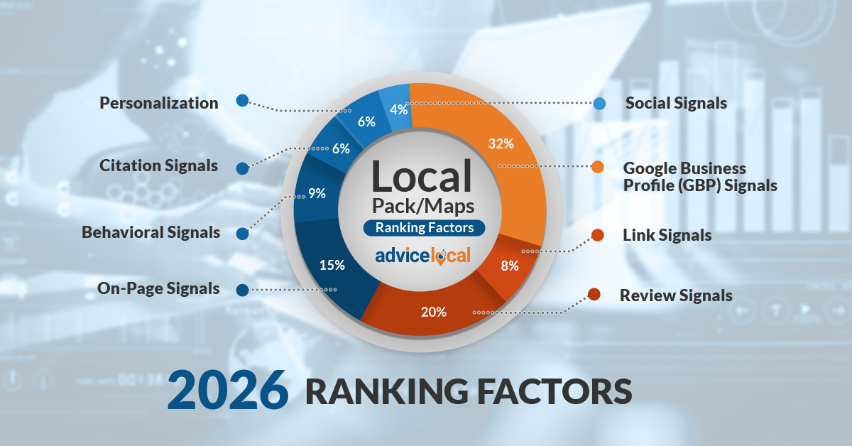 Latest local search ranking factors for 2026.