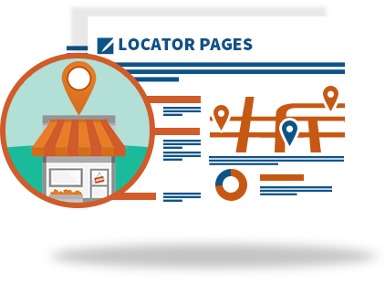 Locator Pages