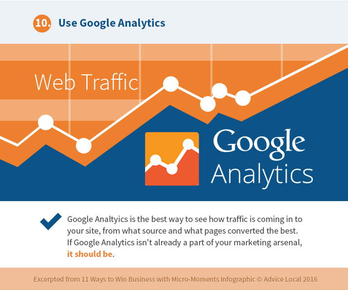 Micro-Moments Google Analytics