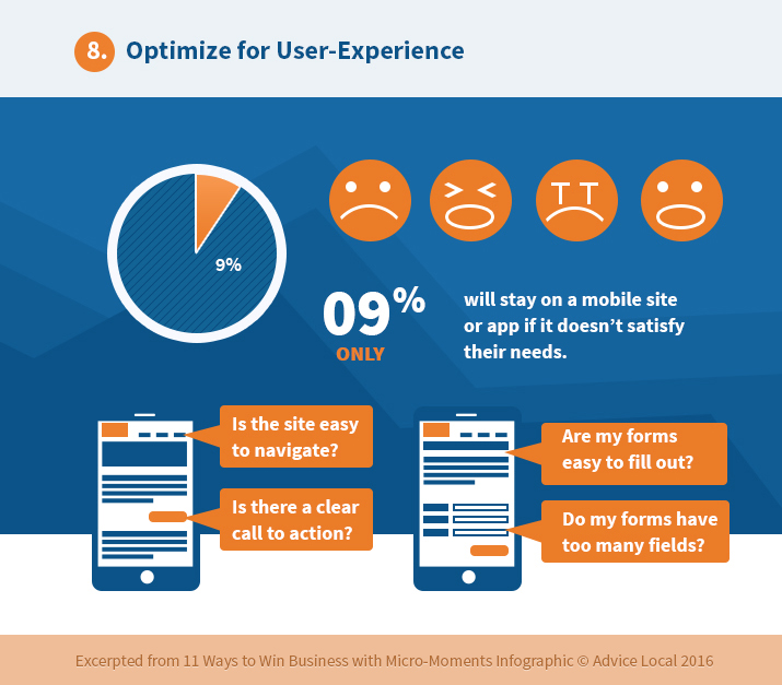 Micro-Moments User Experience