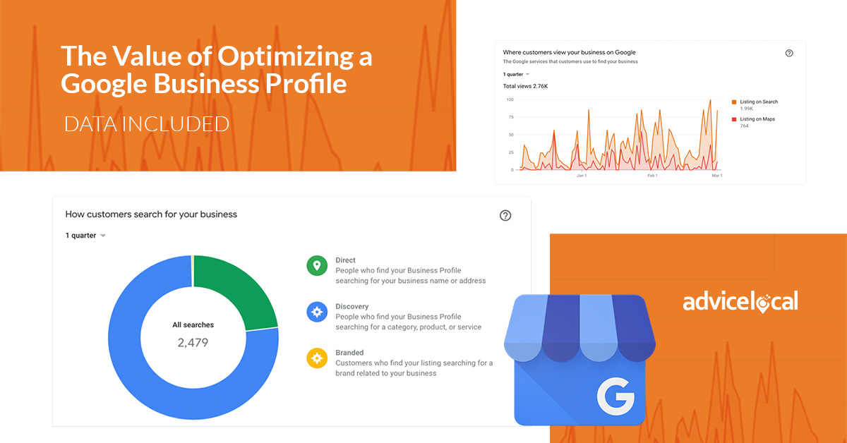 The Value of Optimizing a GBP Listing – Data Included