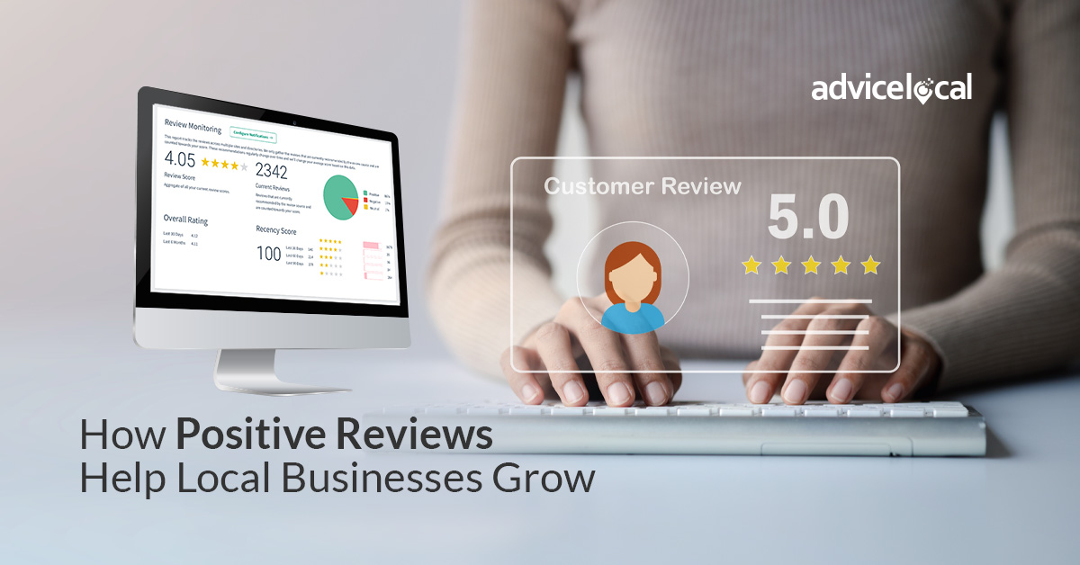 Review monitoring for business growth.