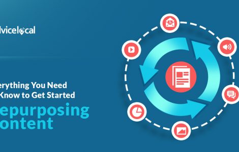 How to Get Started Repurposing Content
