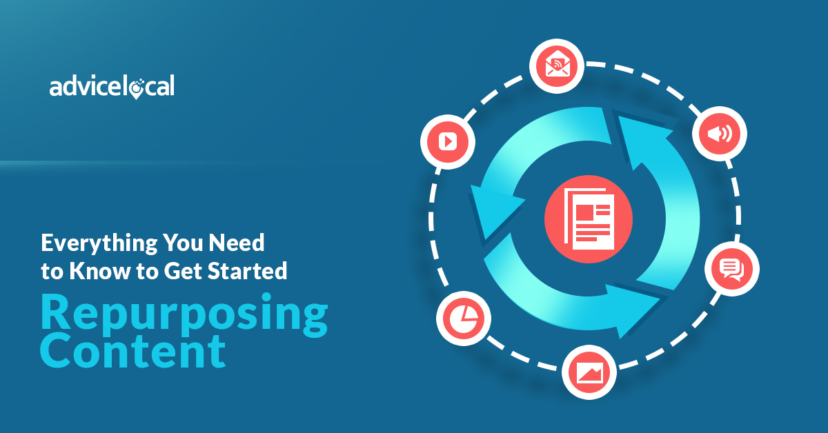 How to Get Started Repurposing Content