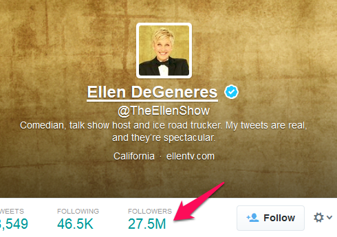Ellen DeGeneres Twitter Profile