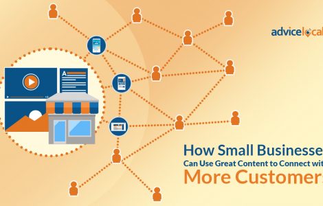 Creating Content for Small Businesses