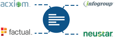 Top Four Data Aggregators