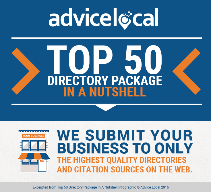 top 50 directories package