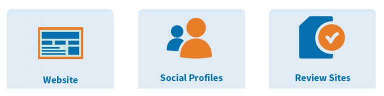 What Is Local Presence Management? Helping Brands Online | Advice Local