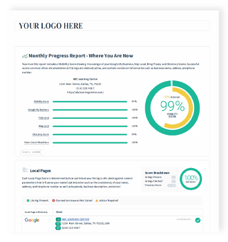 White Label Online Reporting