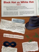 Black Hat vs White Hat SEO