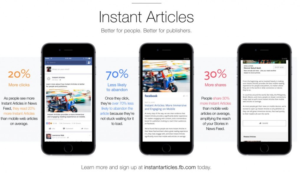 Facebook Instant Articles